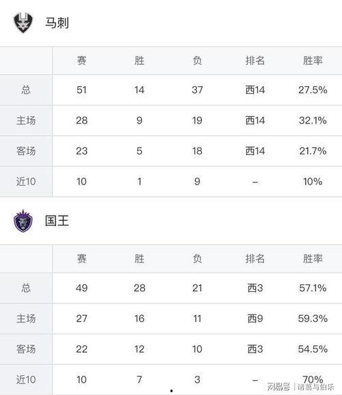 王者雷霆爆料最新消息,神秘英雄即将登场,战局风云再起!  第2张 王者雷霆爆料最新消息,神秘英雄即将登场,战局风云再起!  第2张